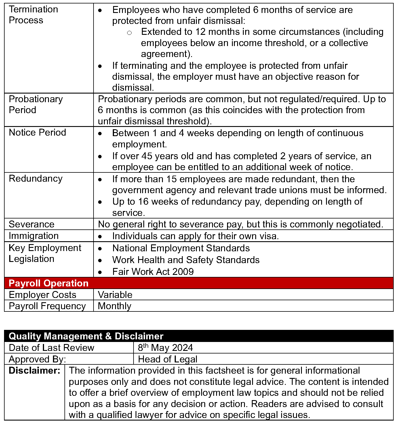 Australia_Factsheet_May 2024_Page_2-1