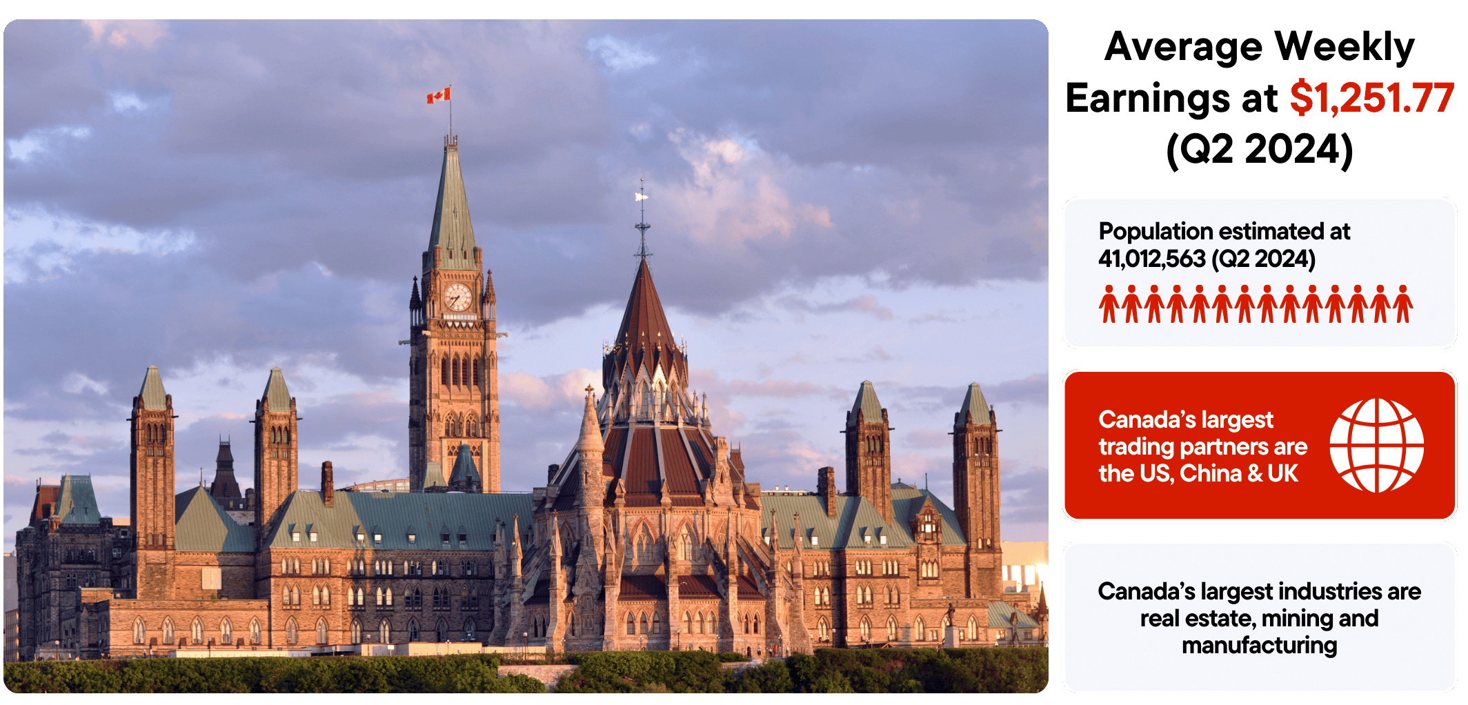 EOR Services Canada