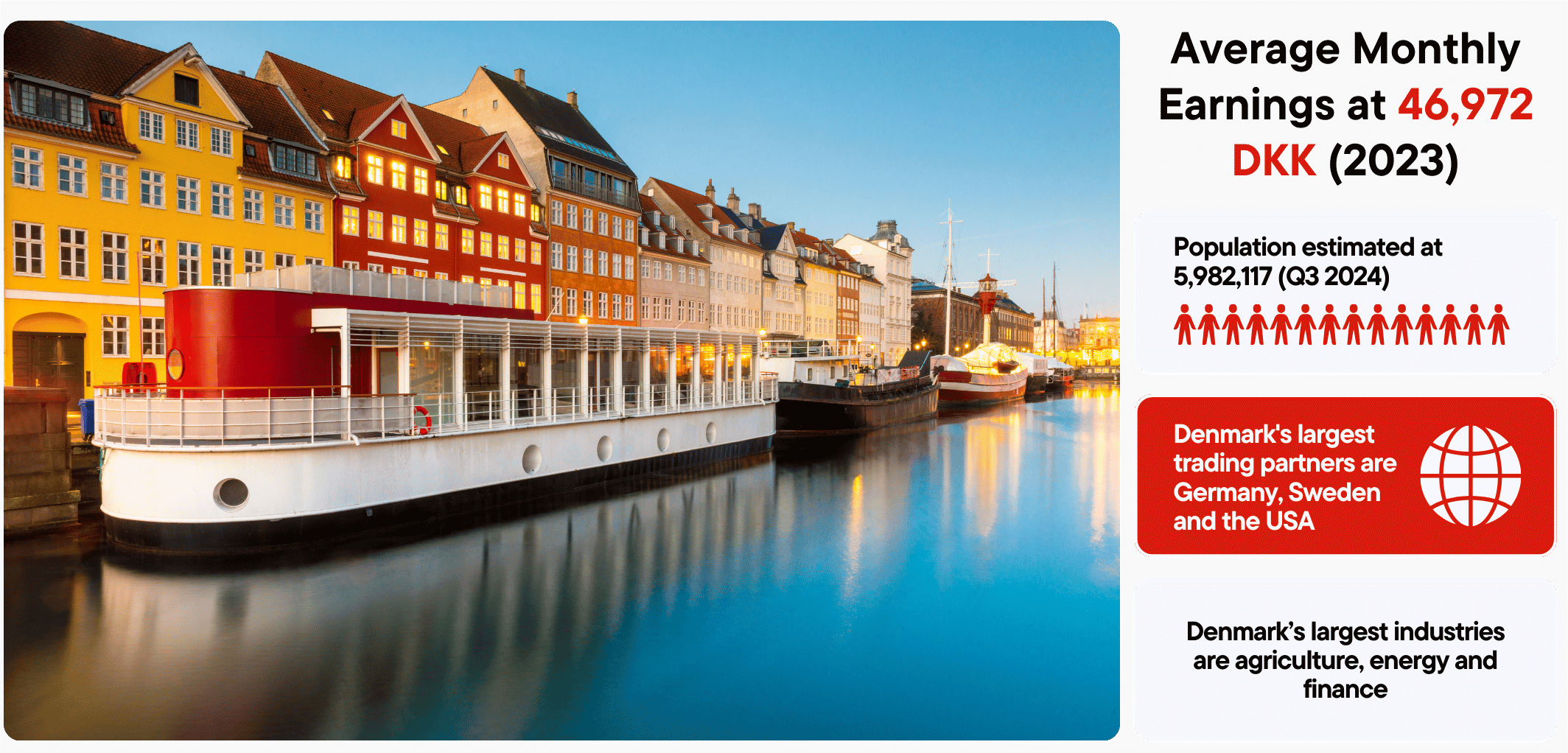 Denmark (1)