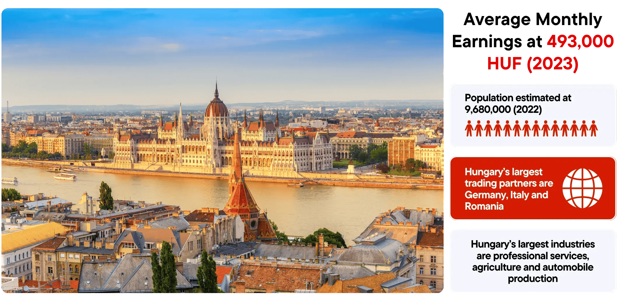 EOR Solutions Hungary