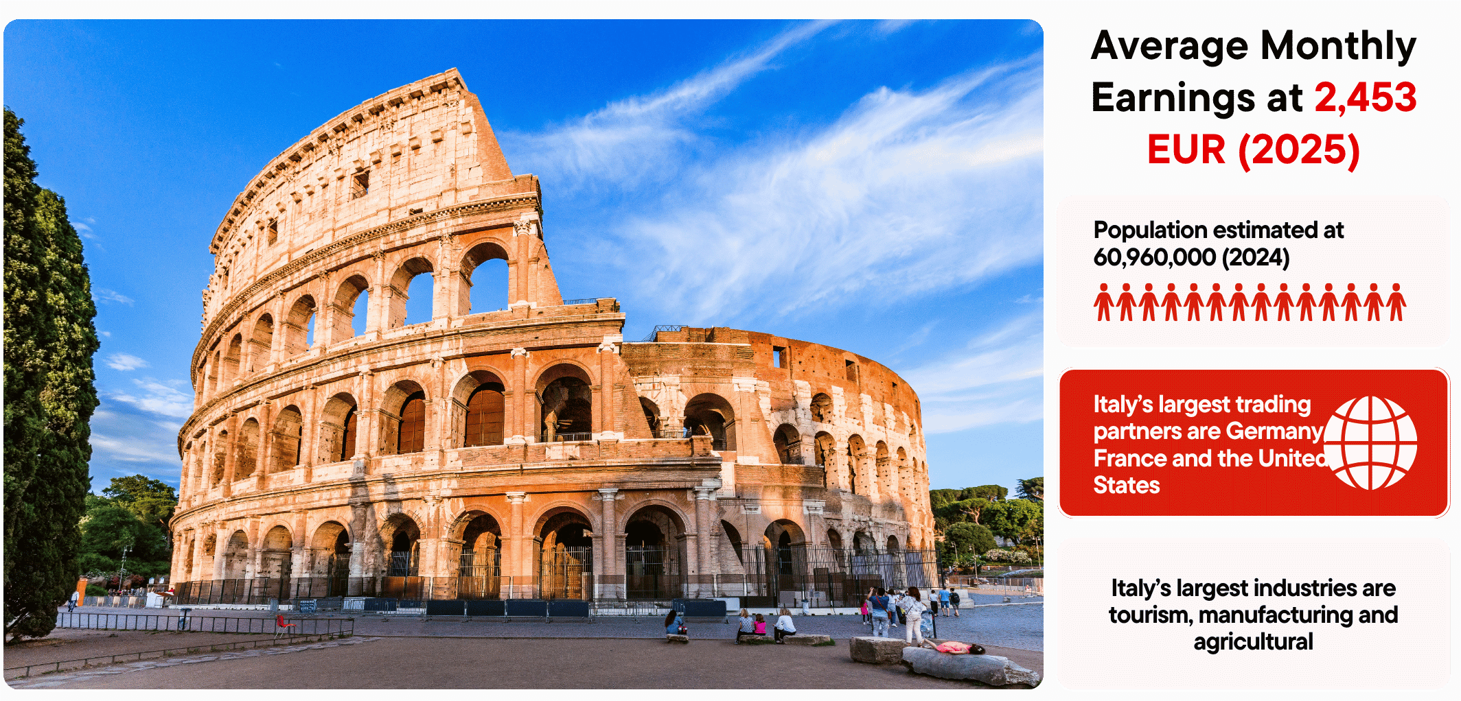 Italy