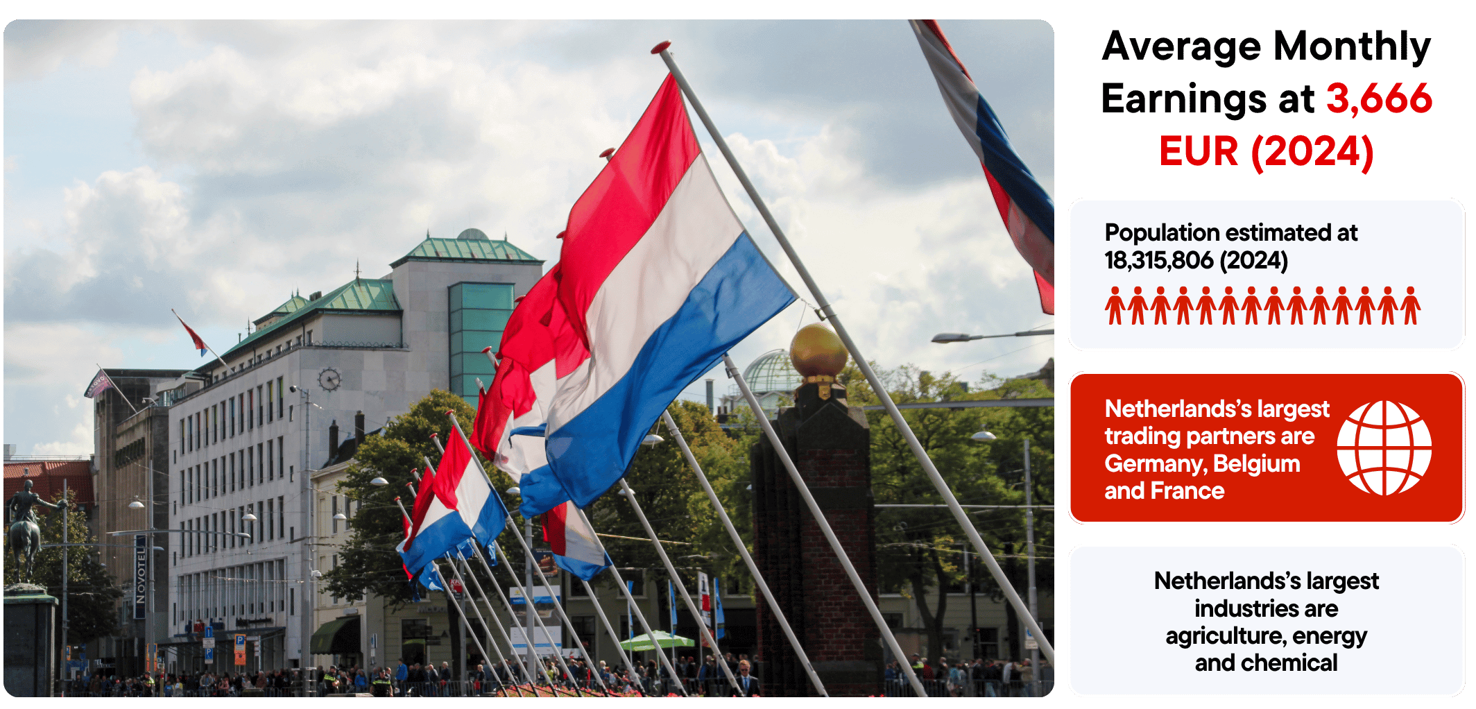 EOR Services Netherlands