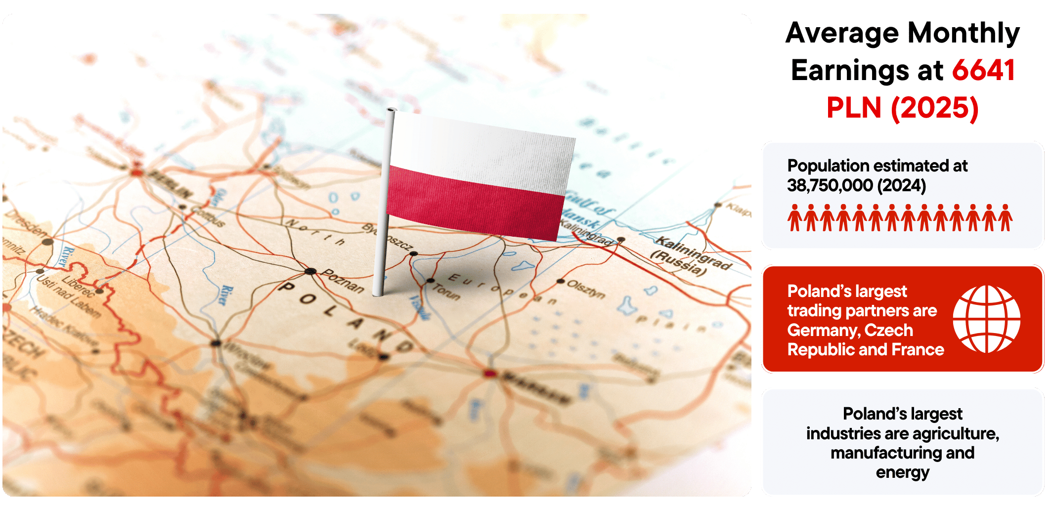 EOR Solutions Poland
