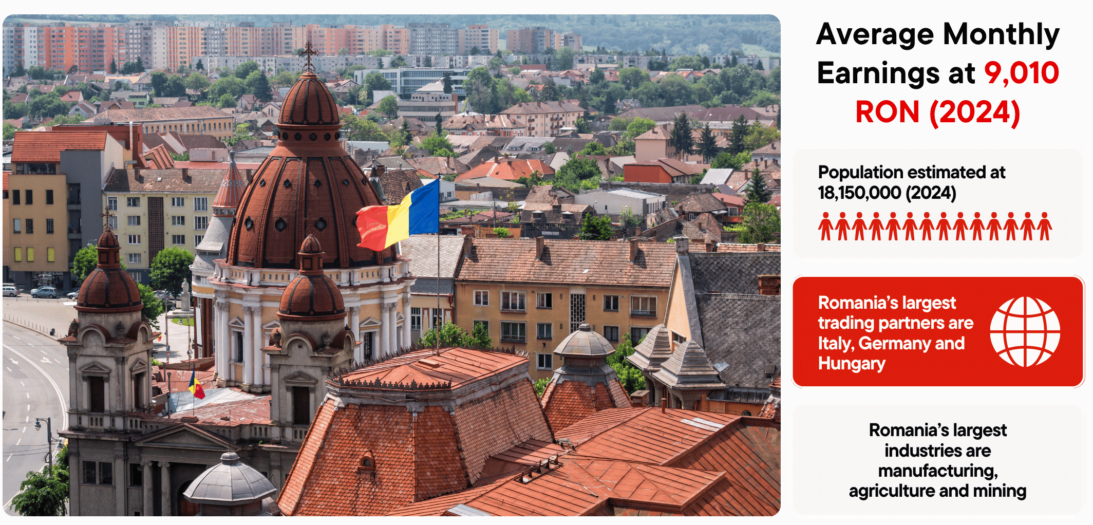 Romania