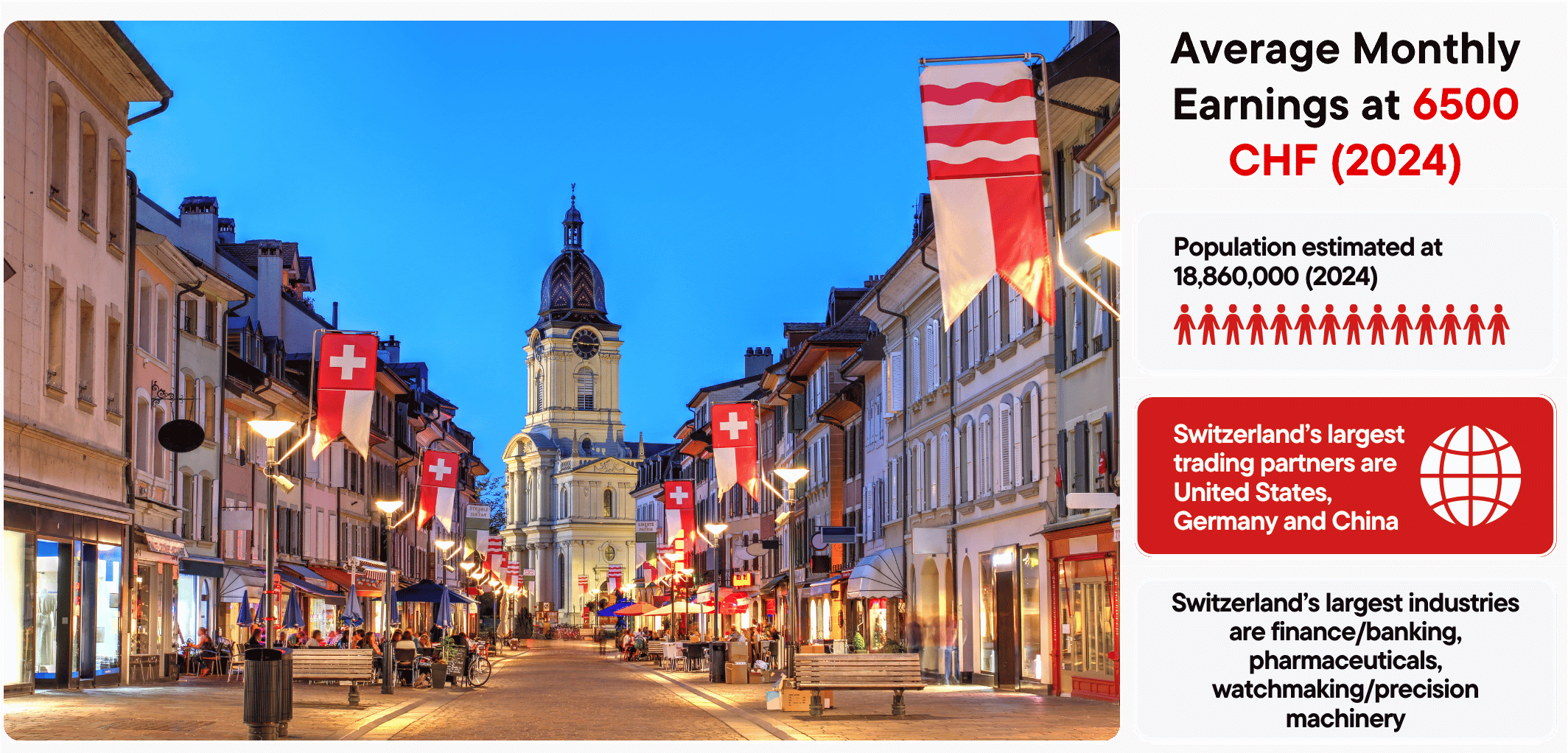 EOR Solutions Switzerland