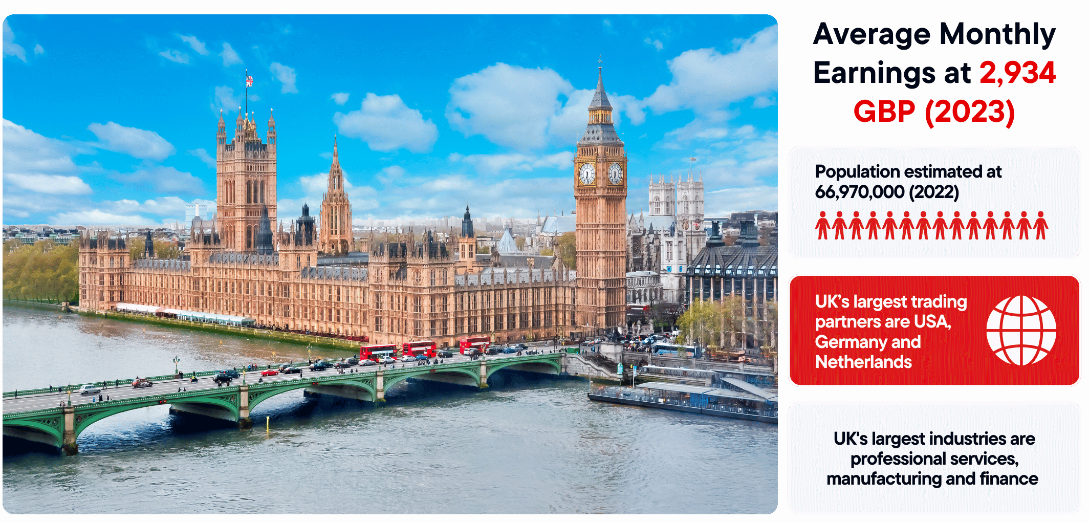 EOR Solutions UK
