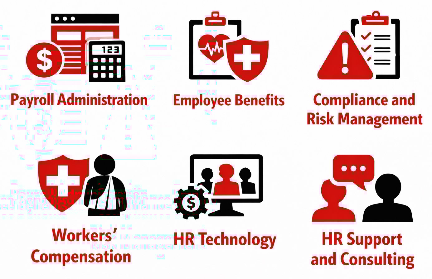 What Services Does a PEO Typically Provide